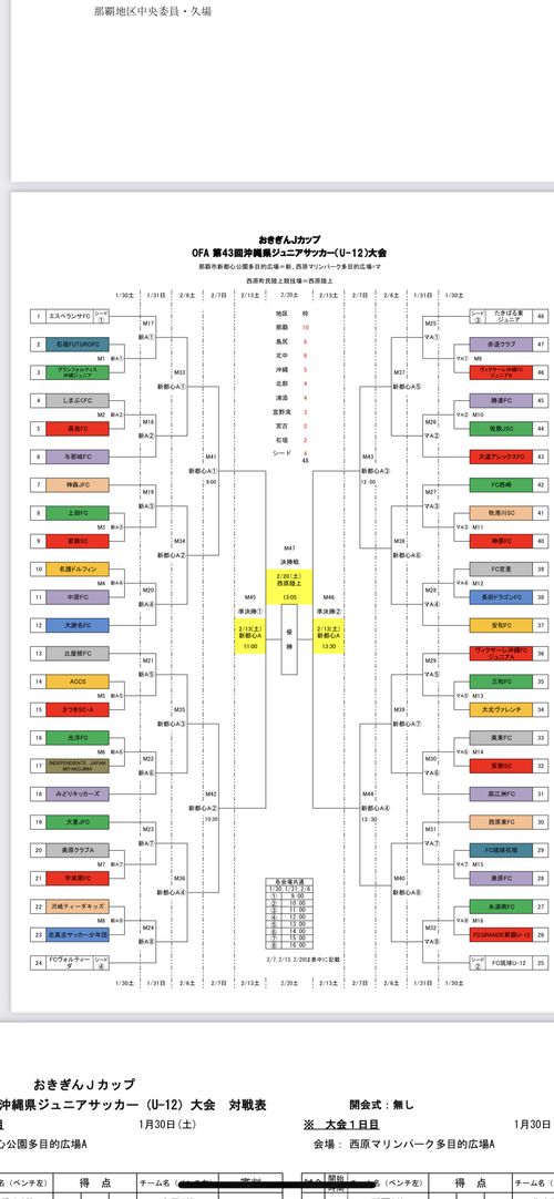 おきぎんJカップ 県大会組合せ⚽️