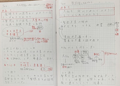 聖武天皇と大仏づくり 6年生 恩納村立 仲泊小学校 幼稚園