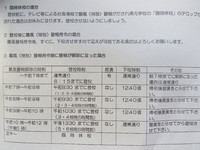 １０月スタート！ 2016/10/01 16:34:06