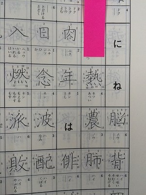 「年」の文字画の接筆検証！