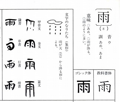 沖縄県 俊峰書道教室 幼稚園児でもすぐ読める漢字