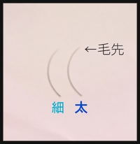 *まつエク*2タイプを比較