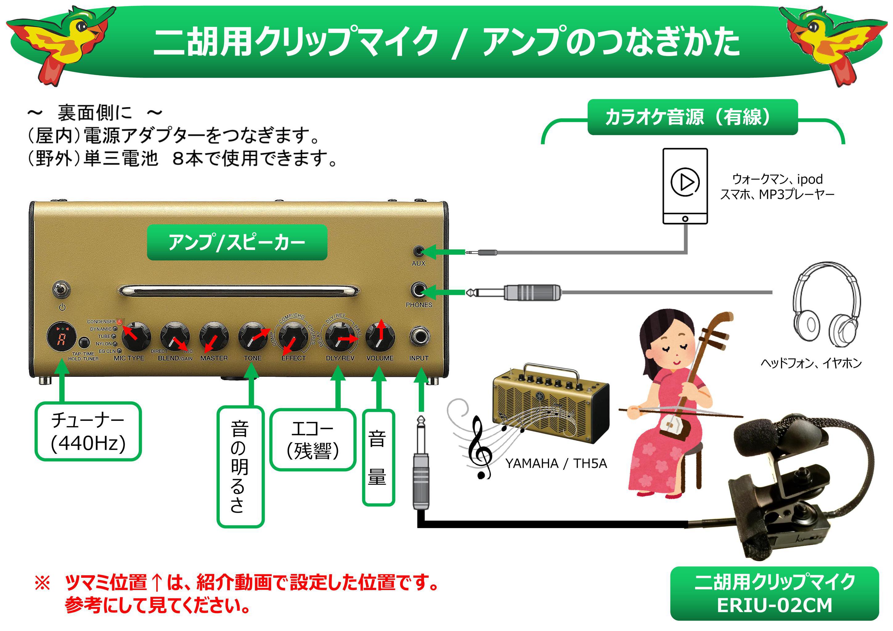 二胡姫店長 エリィのブログ:二胡用クリップマイク アンプとのつなぎ方