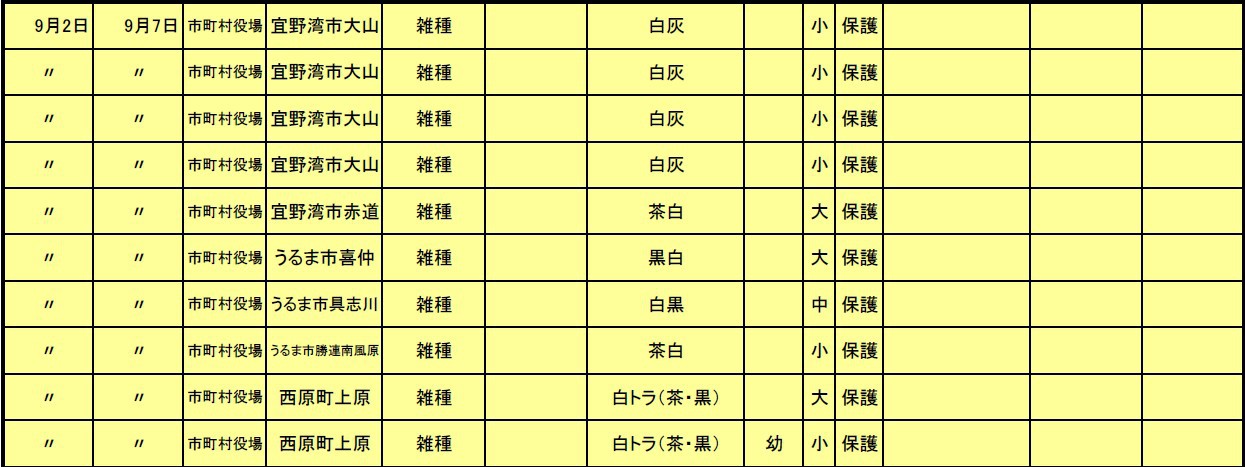 飼い主さんのお迎え待ってます！動物愛護管理センター収容情報（9/2）