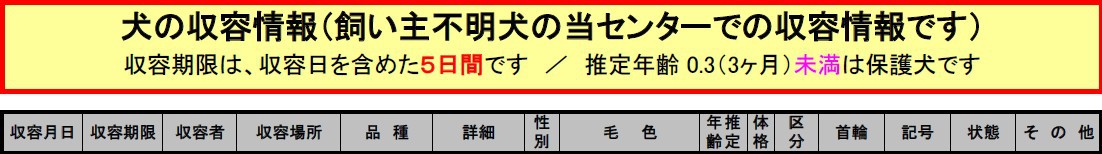 飼い主さんのお迎え待ってます！動物愛護管理センター収容情報（10/8）