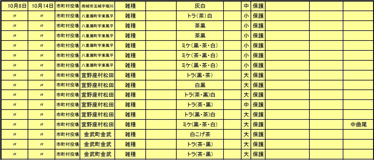 飼い主さんのお迎え待ってます！動物愛護管理センター収容情報（10/8）