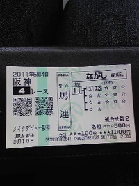 午前総括