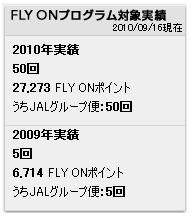 ＪＧＣ修行の記録