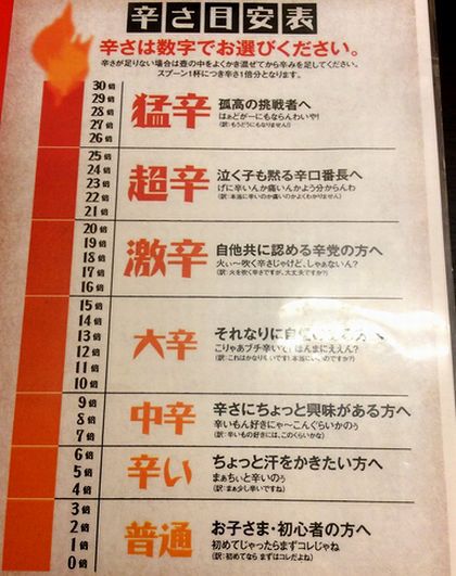 ＋広島からの刺客Σ(･ω･ﾉ)ﾉ!＋