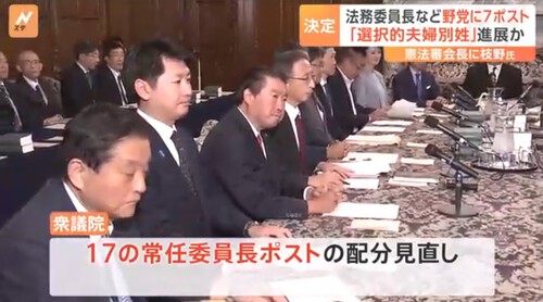 ７ポスト野党が奪取国破裂