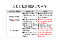 そもそも溶融炉って何？ 2015/09/10 00:46:07