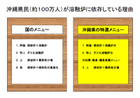沖縄県民（約１００万人）が溶融炉に依存している理由 2015/09/09 22:40:38