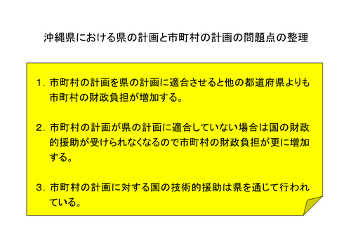 沖縄のごみ処理に関する県の計画と市町村の計画について
