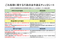 行政の法令違反に関するチェックシート