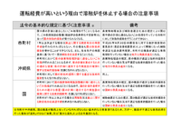 溶融炉を休止する場合の注意事項