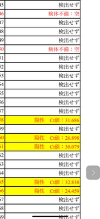 ゴールデンウイークイベント 2022/04/30 03:19:59
