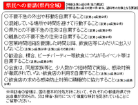 南部の学校でコロナ陽性者 2021/04/15 23:27:41