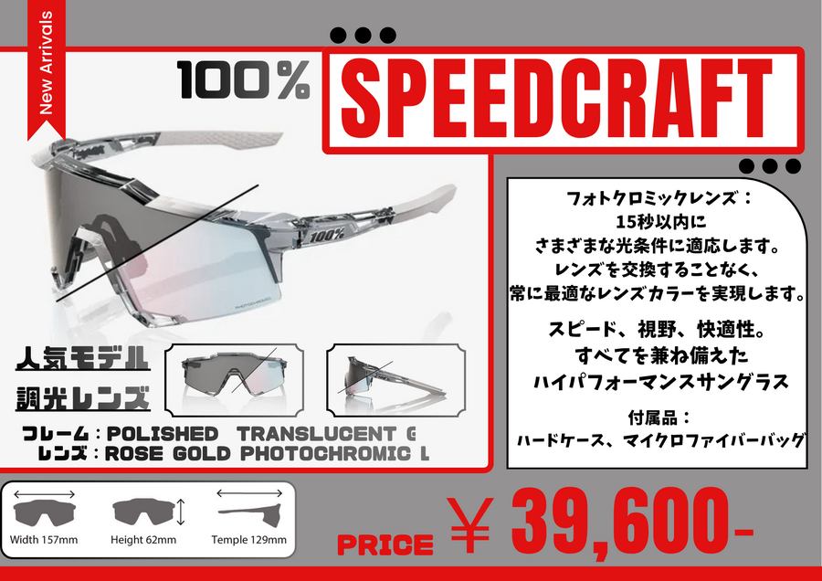 沖縄輪業株式会社【入荷商品】