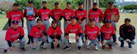 【一般・中部南】第149回春季軟式野球大会8日目(2/23)の結果 2025/02/27 11:25:32