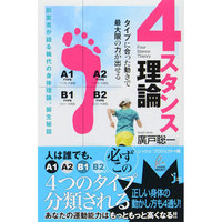 4スタンス理論　紹介
