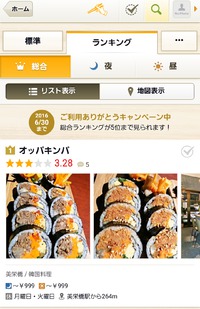 あの食べログさんに✨ 2016/03/07 01:19:22