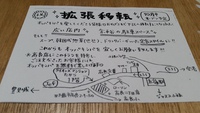 移転に伴い前島店閉店日案内