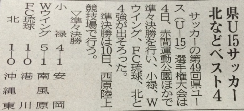サッカー祭り総評・県ユースサッカー大会　新聞記事