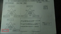第117回沖縄県野球連盟南部支部学童部Ａブロック秋季野球大会組合せ表