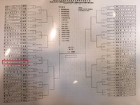 第51回　南部地区少年野球交流大会（2016年1月）　対戦表