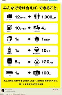 みんなで分け合えば、できること。2011東北地方太平洋沖地震 2011/03/19 17:53:13