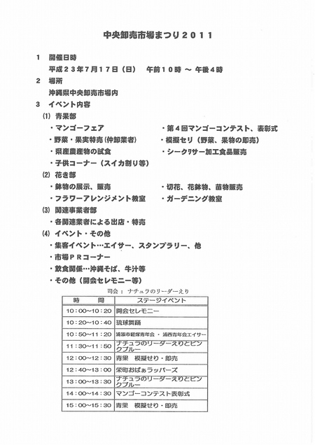 中央卸売市場まつり