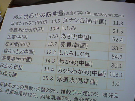 お薬屋さんのお勉強会♪