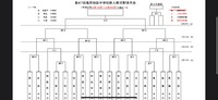 コロナ部活 2022/02/02 16:58:00