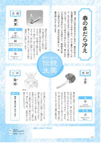 春のまだら冷え 2020/02/15 18:18:07
