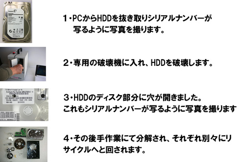 HDDの物理破壊を行います！