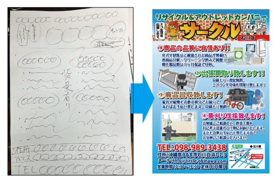 沖縄格安印刷 チラシデザイン フライヤーデザイン 名刺デザイン 三つ折パンフレットデザイン ロゴ制作 Webコンサルティング
