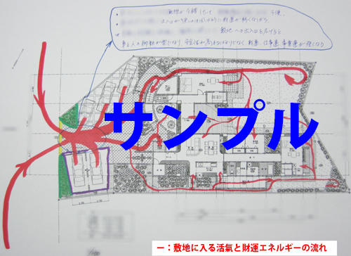 土地の風水調査鑑定サンプル　改善前