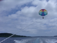 ちゅら海ﾊﾟﾗｾｰﾘﾝｸﾞ　＋　太陽　＝　楽しい 2013/05/28 18:21:19