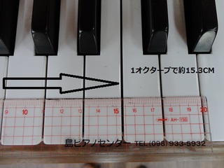 たった１ が 奇跡を生みます 細幅 縮小 鍵盤ピアノ 株式会社 島