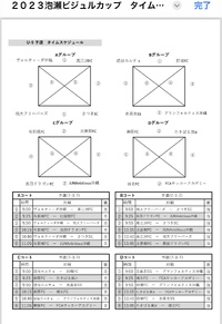 第７回あけみお杯️ 2023/11/24 12:40:50