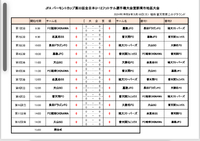 JFAバーモントカップ第33回全日日本Uー12フットサル選手権大会宜野湾市地区大会に 2024/05/18 16:45:38