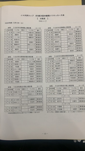 JA共済カップ OFA第34回沖縄県U-11サッカー大会