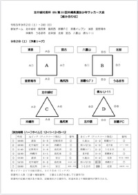 北中城村長杯OFA第33回沖縄県選抜少年サッカー大会 2023/09/04 22:28:26