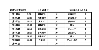 U-12全日・宜野湾地区リーグ第6節