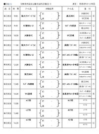 U-10⭐️ワラビーカップ⚽️ 2023/07/10 17:34:19
