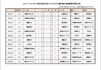 JFAバーモントカップ第33回全日日本Uー12フットサル選手権大会宜野湾市地区大会 2024/05/12 21:52:21