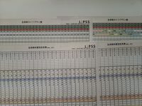 ライフプラン 2022/12/21 19:07:02