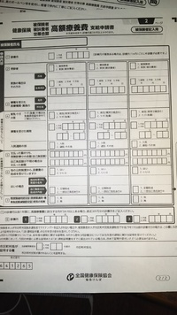 高額療養費+民間医療保険 2023/01/13 22:26:04