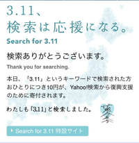 3.11 2015/03/11 15:42:29