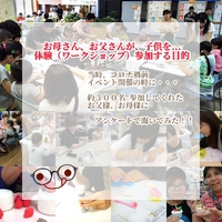 以前、活動していた時に、参加して下さるお母様、お父様から聞いた『イベントに連れてくる目的』 2024/10/20 09:00:00